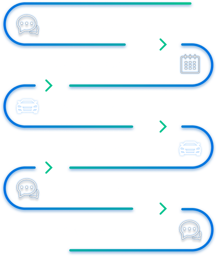 Journey Image Mobile